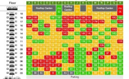 FAIRWAY URBAN HOMES-KOSWATTE-BATTARAMULLA