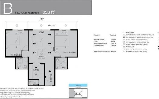 New Development luxury apartment at Mountlavinia