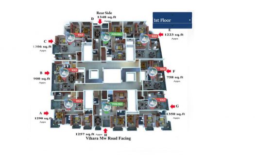 Rush Court 2 Apartments For Sale In Kolonnawa