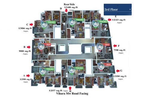 Rush Court 2 Apartments For Sale In Kolonnawa